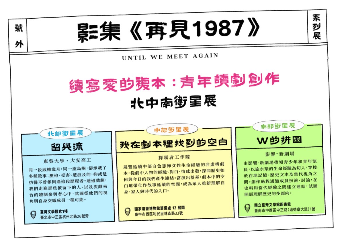 續寫愛的複本：青年讀劇創作　北中南衛星展